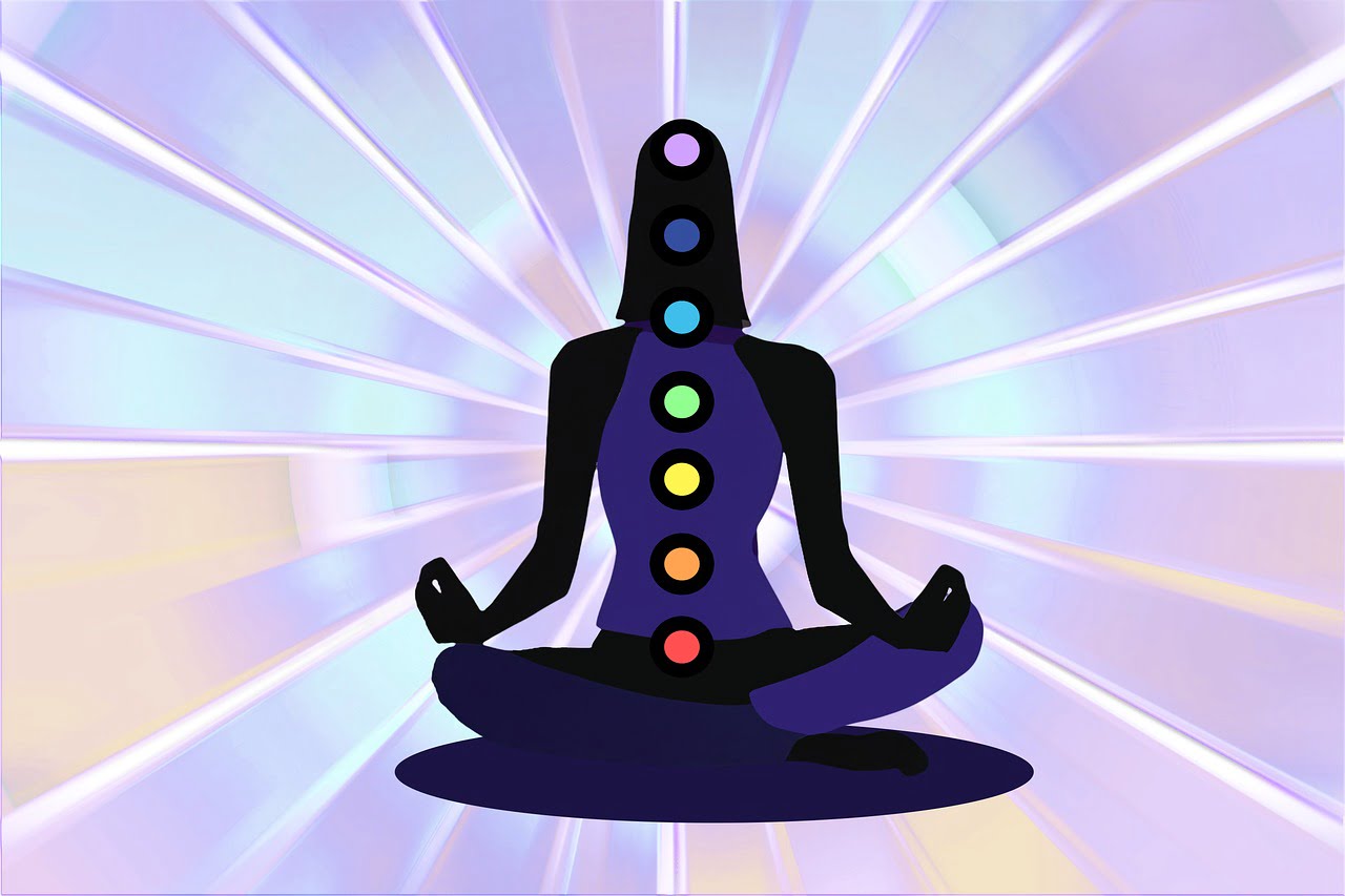 Chakra's - Spirituele Energie